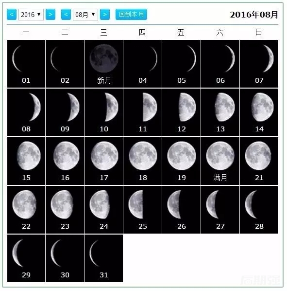 从计划到操作 超详星空前期拍摄教程