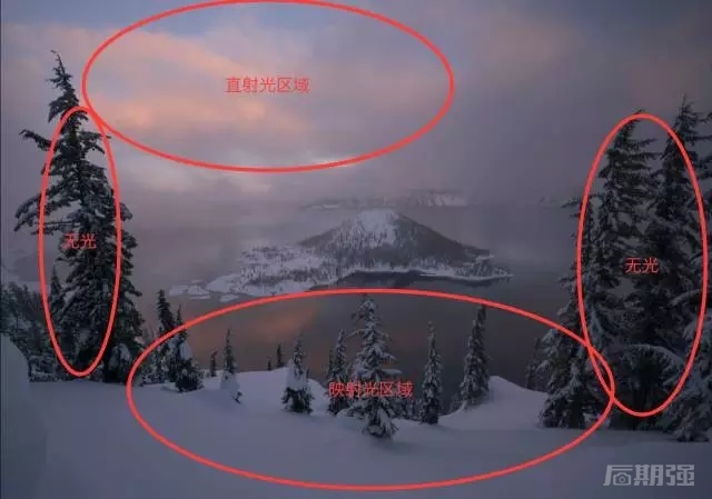 风光后期的明，暗，冷，暖