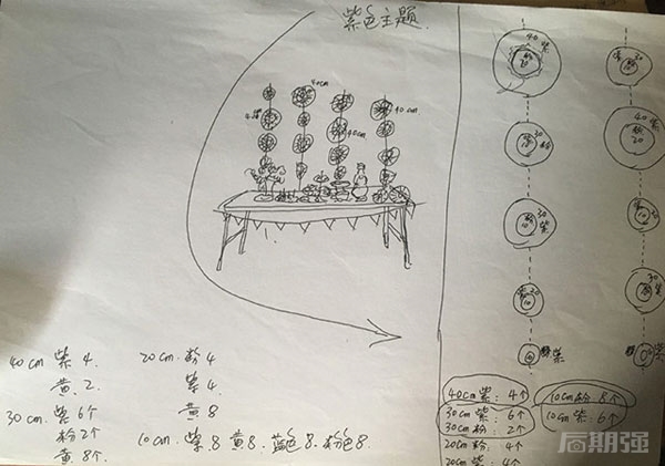 手绘的旅拍婚纱摄影拍摄规划草案稿实例